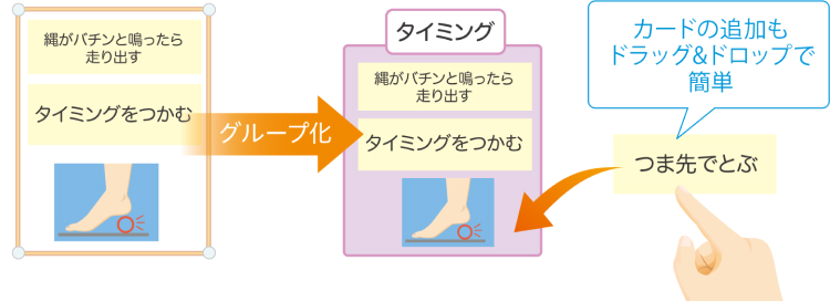 カードを選び、スムーズにグループを作成
