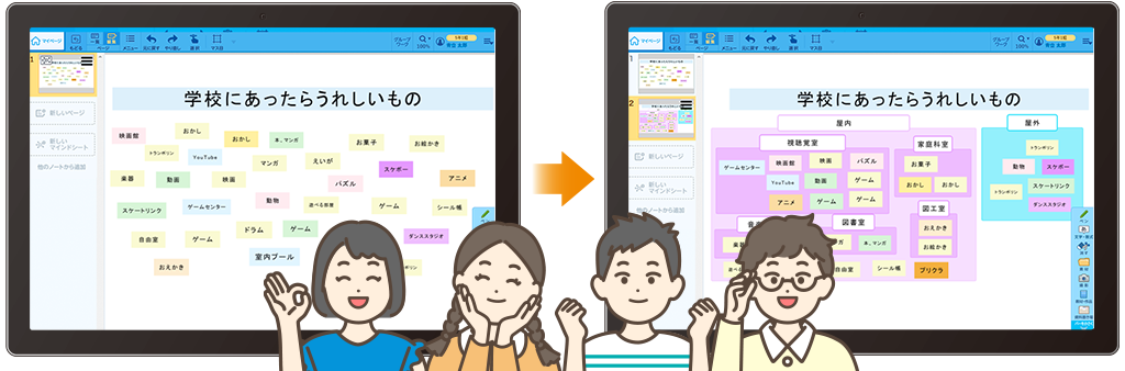 複数人で意見を出し合っている様子の画面