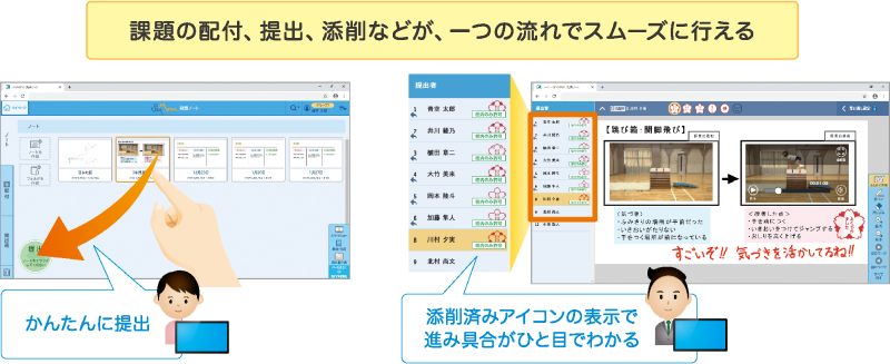 発表ノート（配付・提出・回収・添削・返却）