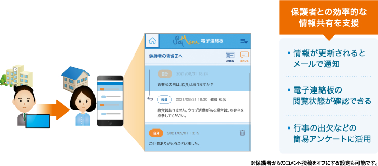 電子連絡板〈保護者への連絡〉