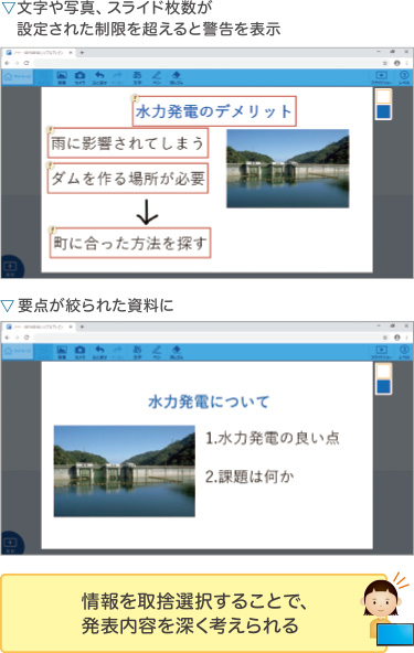 シンプルプレゼン