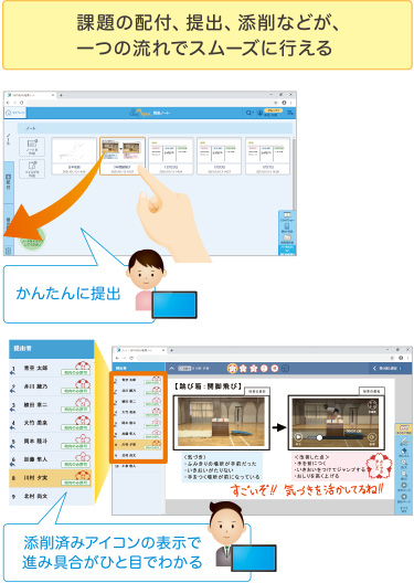 発表ノート（配付・提出・回収・添削・返却）