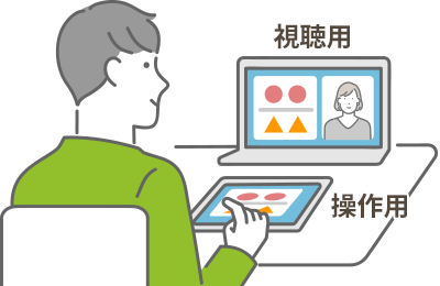 体験型セミナーイメージ