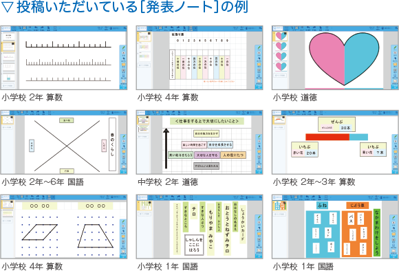 ［発表ノート］の例