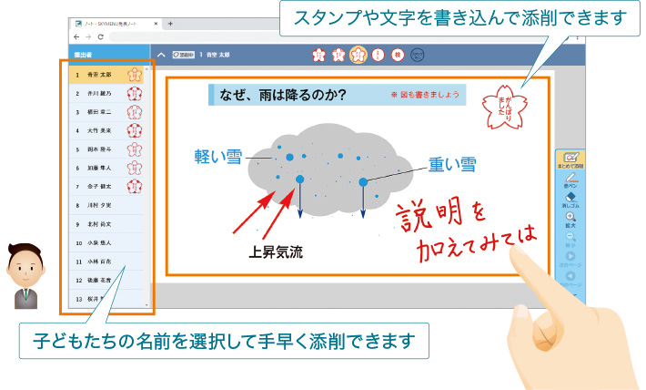 スタンプやスムーズな画面切り替えで手早く添削のイメージ