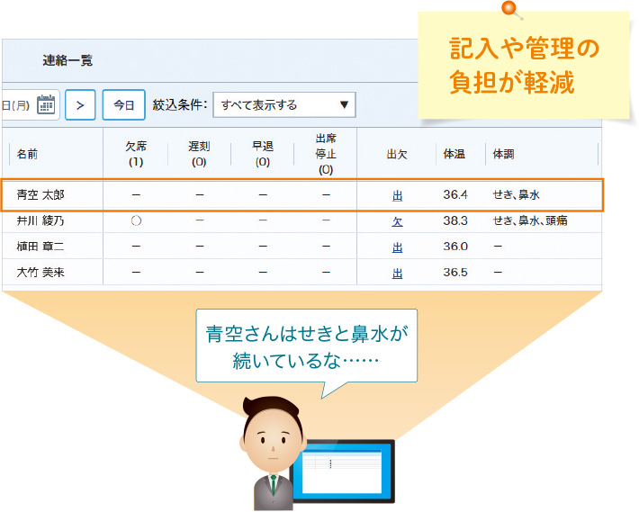 “先生”は、子どもが入力した内容を一覧確認のイメージ