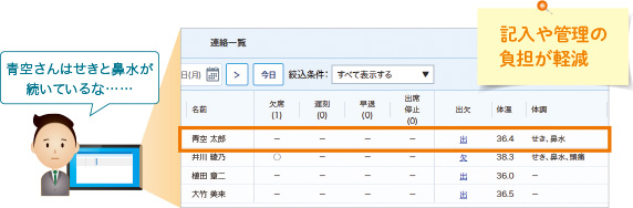 “先生”は、子どもが入力した内容を一覧確認のイメージ