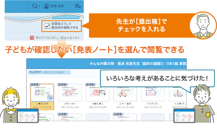 子どもが確認したい［発表ノート］を選んで閲覧できる