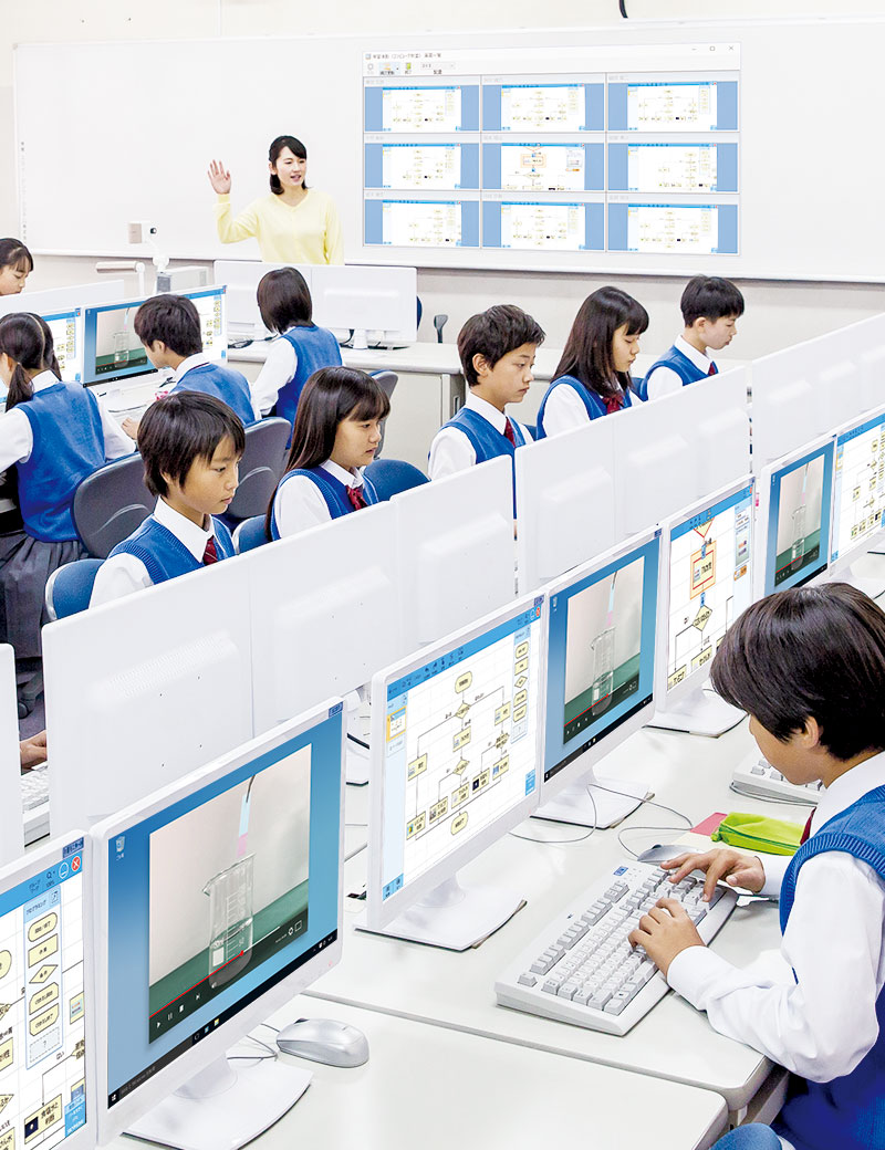 学習活動ソフトウェア SKYMENU Pro