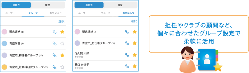 発信先グループの設定や頻繁にやりとりする人を「お気に入り」として登録できます