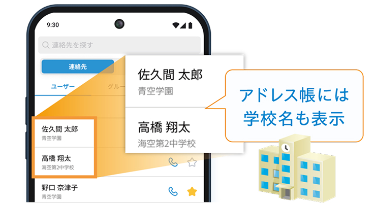 学校名での検索も可能 めあての教職員をすぐに見つけられます