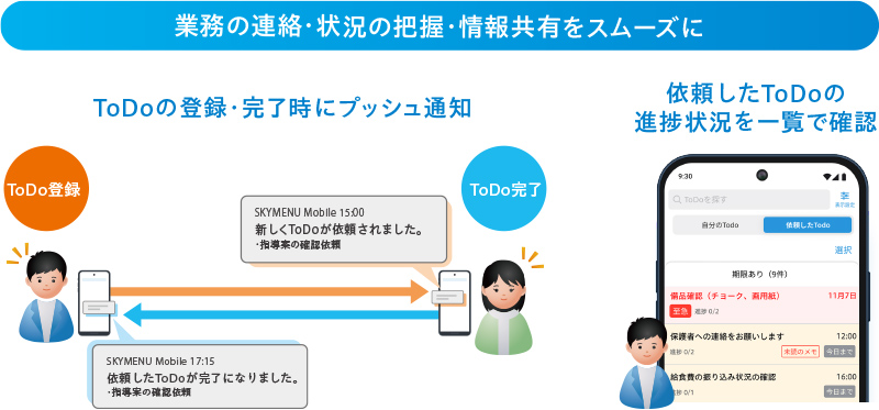 業務の連絡・状況の把握・情報共有をスムーズに