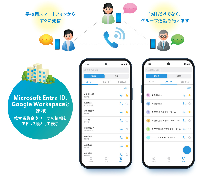 校内Wi-Fiを活用し、通信費などのランニングコストを抑えて通話可能