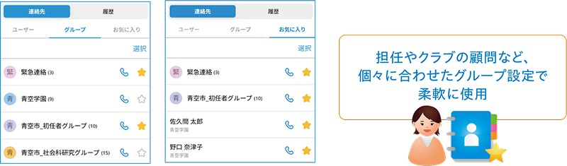 担任やクラブの顧問など、ここに合わせたグループ設定で柔軟に対応