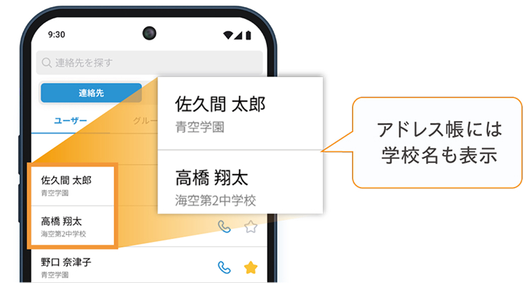 アドレス帳には学校名も表示されるので、学校名での検索も可能