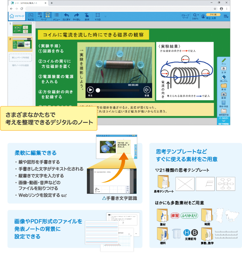 発表ノート