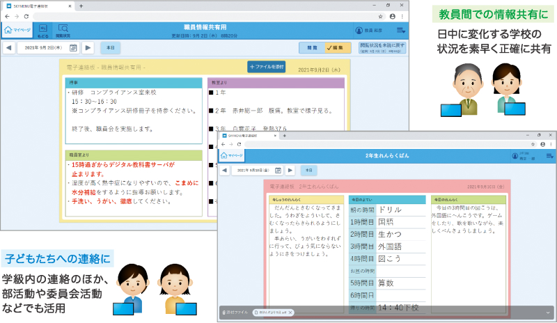 電子連絡板