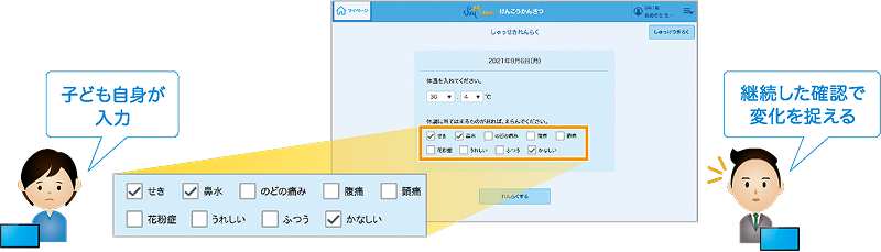 健康観察
