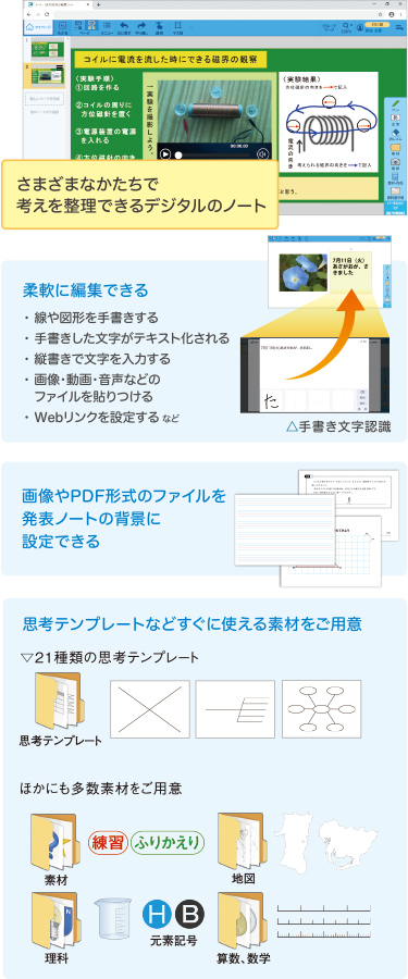 発表ノート