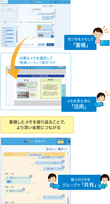 気づきメモ