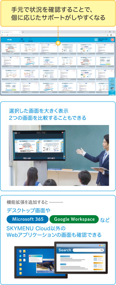 SKYMENU Cloudシンプルプレゼン
