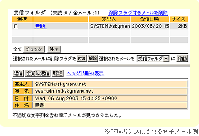 管理者に送信される電子メール例