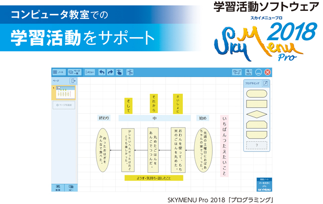 SKYMENU Pro 2018「発表ノート」