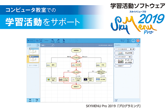 SKYMENU Pro 2019「プログラミング」