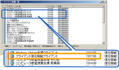 クライアント情報一覧