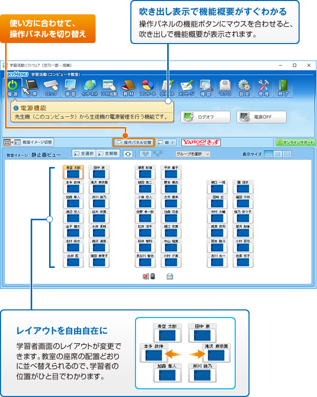 標準操作パネル画面