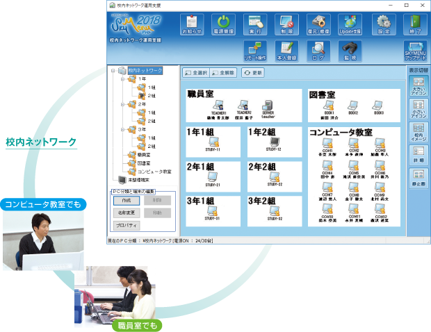 どこでも校内ネットワーク運用支援イメージ図