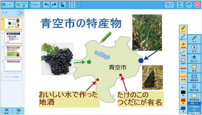 発表ノートイメージ図