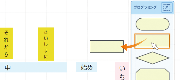 記号はドラッグ操作で配置イメージ図