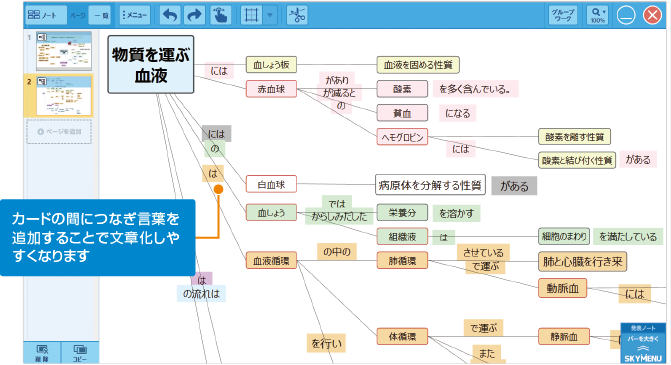 文書アシストイメージ図