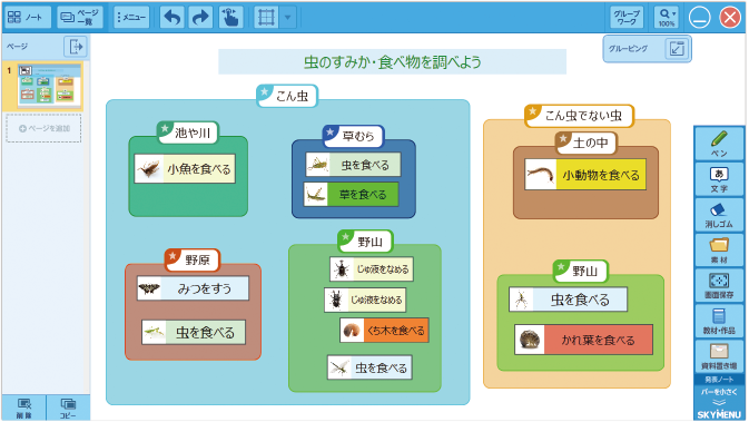 グルーピングイメージ図