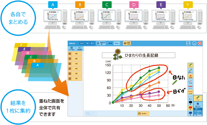 画像合成イメージ図