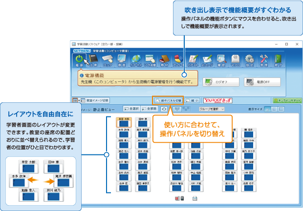 標準操作パネル画面