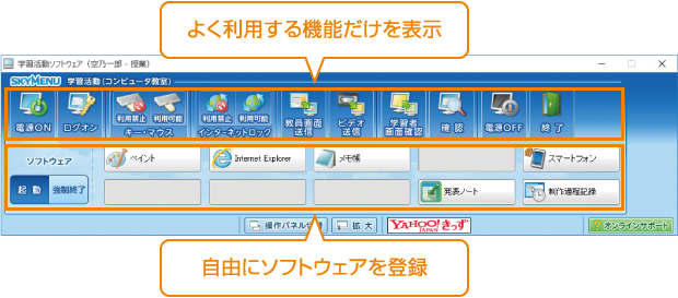 かんたん操作パネル画面