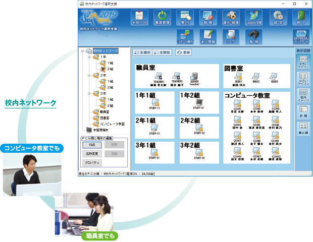 どこでも校内ネットワーク運用支援イメージ図