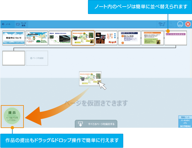 作品の提出を簡単にイメージ図