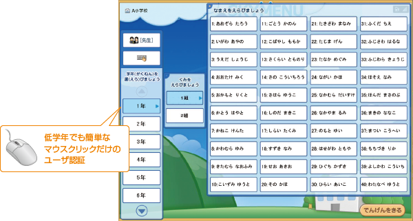 かんたんログオンイメージ図