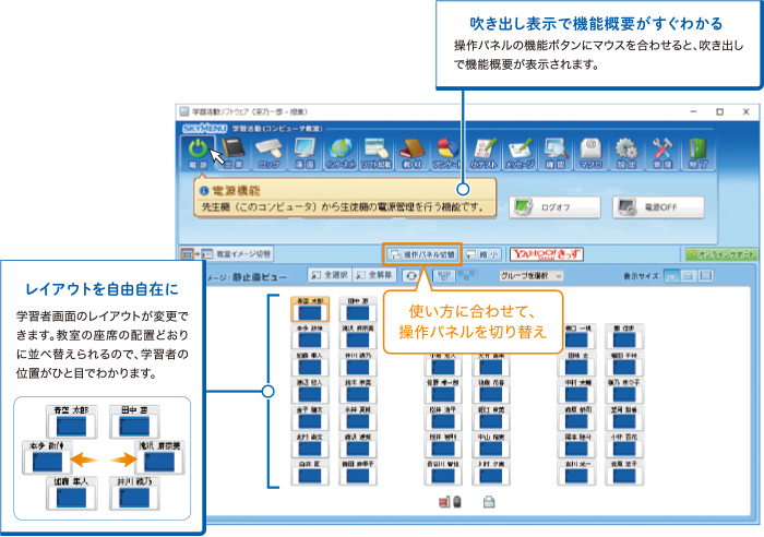 標準操作パネル画面